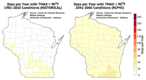 It's projected that all of Wisconsin will see at least 20 days per year with maximum temperatures of at least 90 degrees.