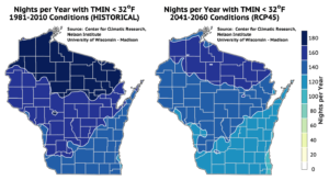 It's projected that there will be about 20 fewer nights across Wisconsin where the minimum temperature is below 32 degrees.