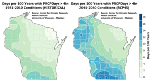 Historically, Wisconsin has seen up to 10 days per 100 years of at least 4 inches of precipitation in a day, but that number is projected to increase to 12 to 16 days by mid-century in many parts of the state.