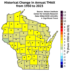 A map of Wisconsin shows historical changes in annual maximum temperatures (TMAX) from 1950 to 2023. Temperature changes range from 1°F to 13°F. Each county is marked, with yellow dominating the map, indicating moderate temperature increases. Stars indicate significant trends.