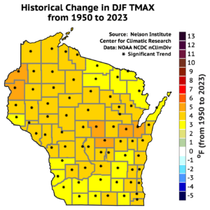 A map of Wisconsin shows historical changes in winter (December, January, February) maximum temperature from 1950 to 2023. Colors range from yellow (low change) to red (high change), with black asterisks marking areas of significant trend. A color scale on the right ranges from 0°F to 13°F.