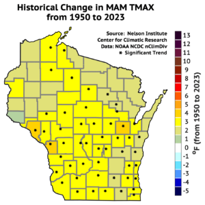 A map of Wisconsin illustrating the historical change in maximum temperatures during spring (March, April, May) from 1950 to 2023. Color gradients represent temperature increases, ranging from 0 to 13°F. Black asterisks indicate areas with significant trends.