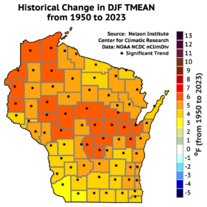 A map of Wisconsin showing the historical change in average winter temperature (December, January, February) from 1950 to 2023. The map uses a color gradient from yellow (0°F change) to dark red (13°F change), with black stars indicating significant trends.