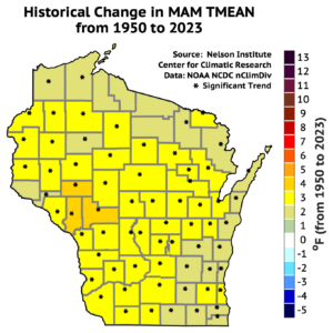 A map of Wisconsin shows historical changes in spring (March, April, May) temperature mean from 1950 to 2023. Colors range from dark red (max 13°F increase) to blue (0°F/no change). Most areas show a 3-5°F increase, with significant trends marked by black asterisks.