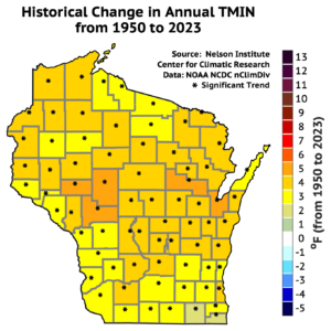 A map of Wisconsin shows historical changes in annual minimum temperature from 1950 to 2023. Varying colors represent changes in degrees Fahrenheit, with dark red indicating the greatest increase (over 13°F) and lighter reds and yellows showing a slight increase (0-5°F). Black stars signify significant trends.