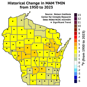 Map of Wisconsin showing historical changes in minimum temperatures for spring (March, April, May) from 1950 to 2023. Color gradient from light yellow (0°F) to dark red (13°F) indicates temperature increases. Counties with significant trends are marked with black stars.