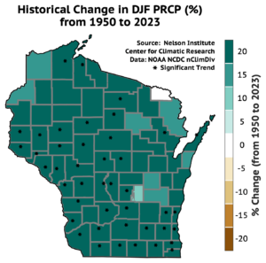 A map of Wisconsin shows historical changes in winter (December, January, February) precipitation percentage from 1950 to 2023. Ranging from -10% to +20%, various shades of green and brown depict these changes, with significant trends marked by asterisks.