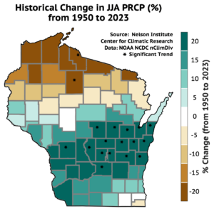 Map of Wisconsin showing historical change in summer (June, July, August) precipitation (PRCP) percentage from 1950 to 2023. Counties are color-coded to represent the change, ranging from -20% (brown) to +20% (green). Asterisks indicate significant trends.