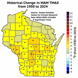 A map of Wisconsin shows a widespread warming trend in March, April, and May maximum temperatures from 1950 to 2024, with most counties experiencing a 2 to 4 degree Fahrenheit increase, and some central and western counties seeing even higher increases of 4 to 6 degrees.