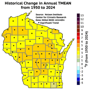 A map of Wisconsin shows a widespread warming trend in annual mean temperature from 1950 to 2024, with all counties except Walworth experiencing a 3 to 5 degree Fahrenheit increase.