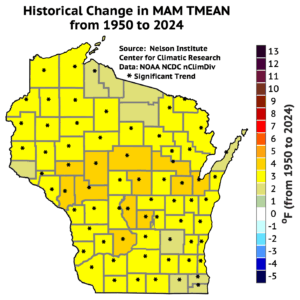 A map of Wisconsin shows a widespread warming trend in March, April, and May mean temperatures from 1950 to 2024, with most counties experiencing a 3 to 4 degree Fahrenheit increase.