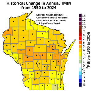 A map of Wisconsin shows a very strong and widespread warming trend in annual minimum temperature from 1950 to 2024, with all counties except Walworth experiencing a 3 to 5 degree Fahrenheit increase, which is a significant trend.