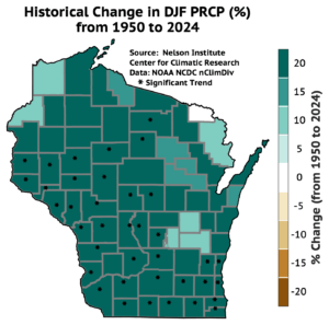 A map of Wisconsin shows that the majority of counties, especially in the south and west, experienced an increase in December, January, and February precipitation from 1950 to 2024, primarily between 10% and 20%, with these larger increases indicating a significant trend.