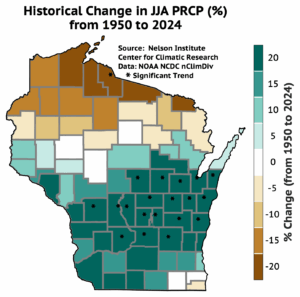 A map illustrating Wisconsin's June, July, and August precipitation changes from 1950 to 2024 shows a clear north-south divide: the northern half generally experienced a decrease (up to 20%), while the southern half largely saw an increase (up to 20%), with significant trends predominantly in the increasing southern regions.